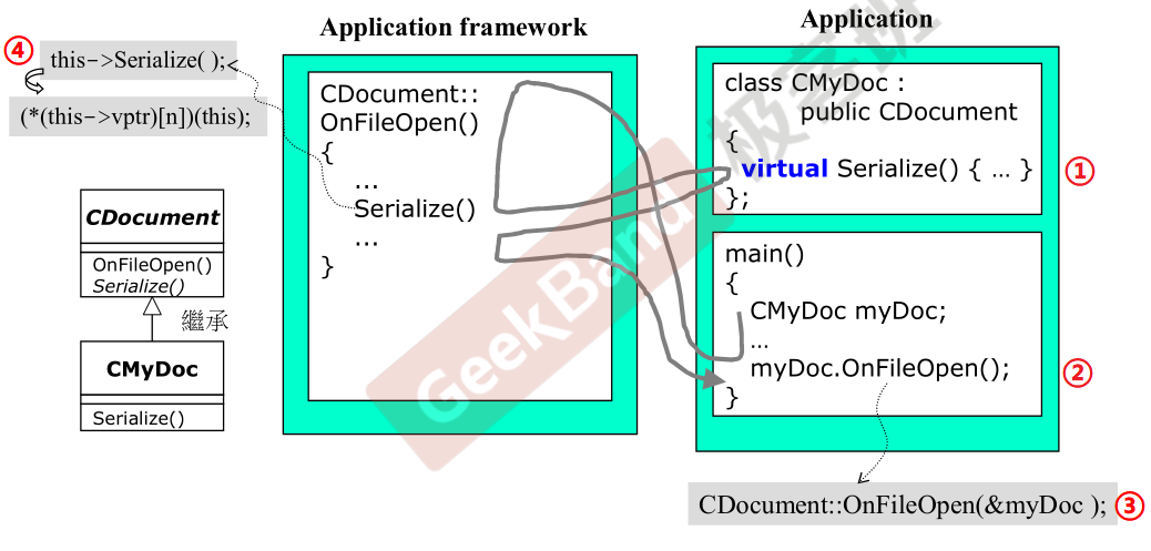 image-20220207205924448