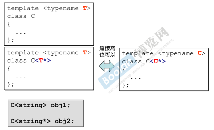 image-20220513154630243