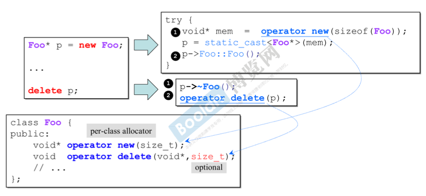 image-20220513195607348