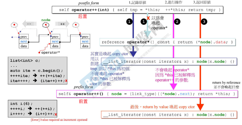 image-20220514155016392